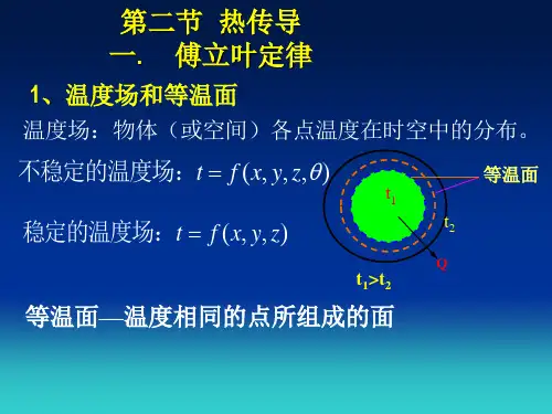 天津大学版化工原理第四章热传导ppt 课件