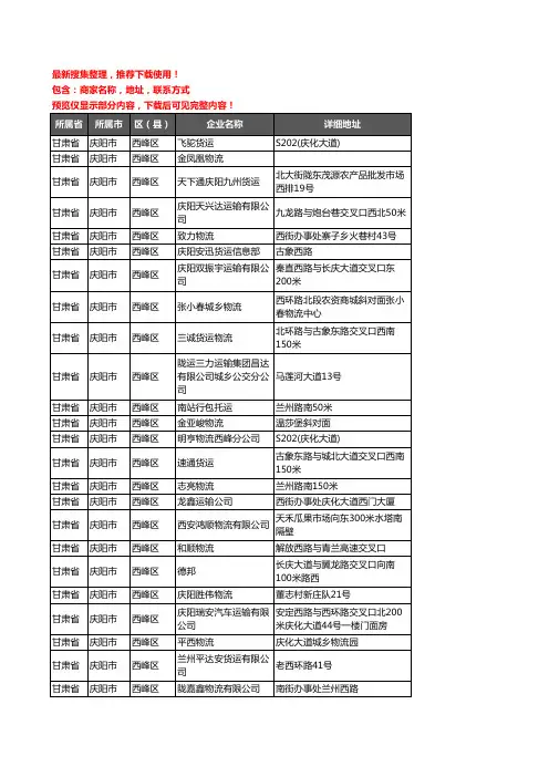 新版甘肃省庆阳市西峰区货运企业公司商家户名录单联系方式地址大全69家