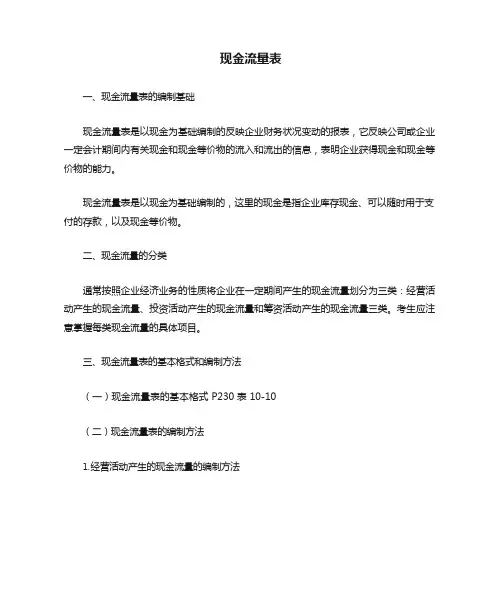 现金流量表详解及实例
