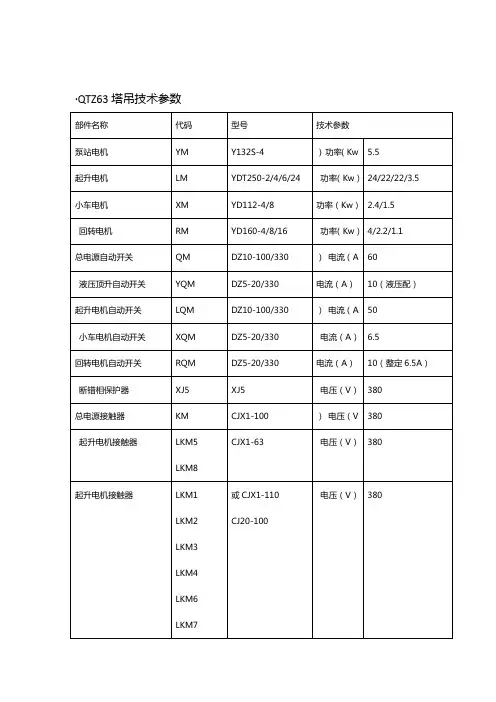 QTZ63塔吊技术参数