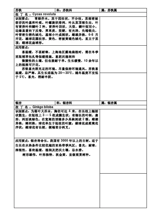 观赏植物学植物生态特征100种