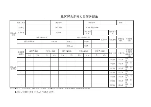 社区居家观察人员随访人员记录表