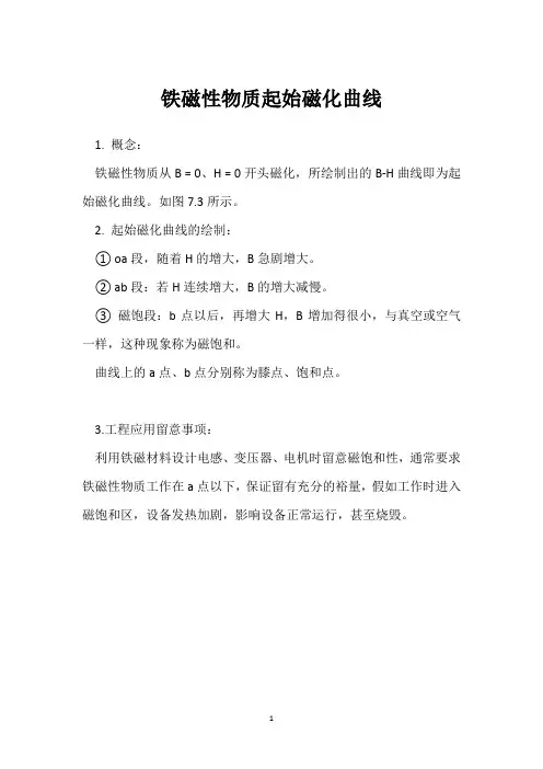 铁磁性物质起始磁化曲线 
