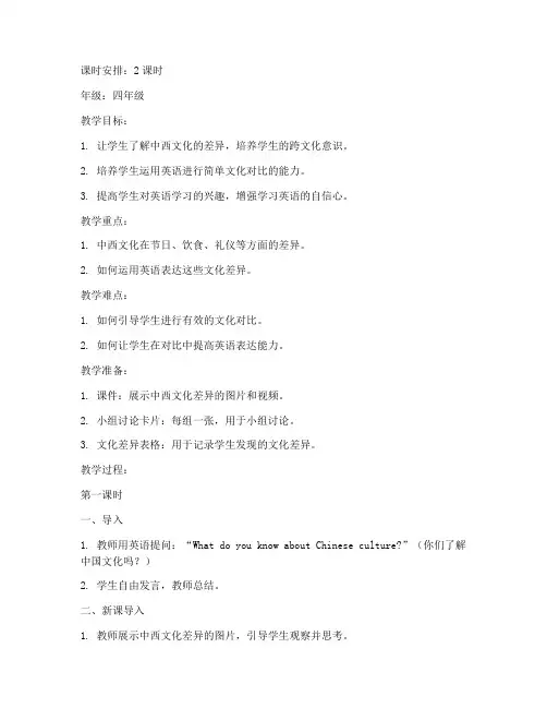 小学中西文化对比教案模板