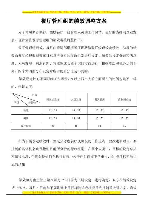 餐厅管理组的绩效调整方案