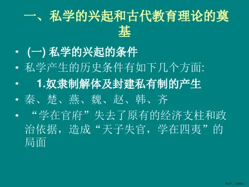 春秋战国时期的教育课件