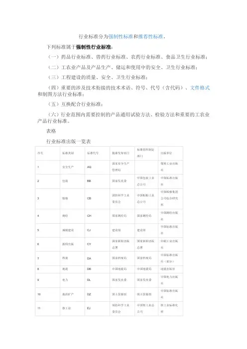 行业标准(代号解析)