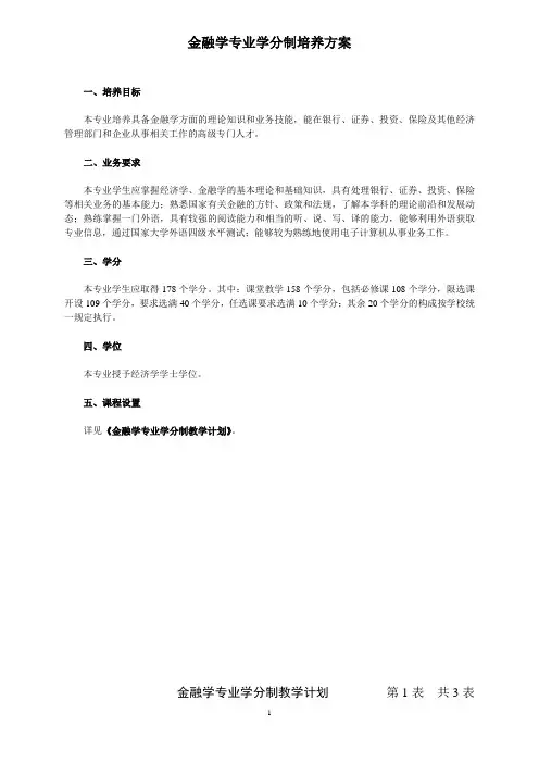 中央财经大学金融学(本科)课程列表——高考生可以参考一下