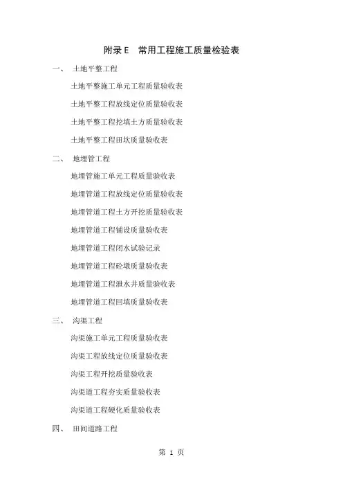 土地开发整理项目工程监理表格word资料66页