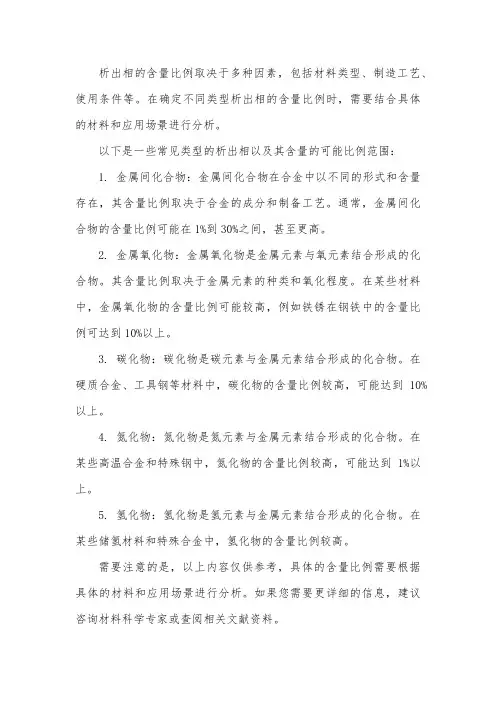 不同类型析出相 含量比例