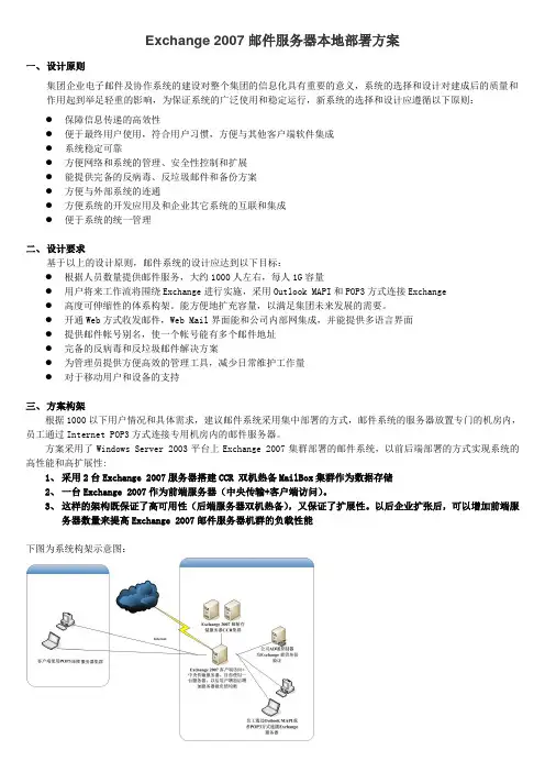 微软Exchange邮局本地部署方案
