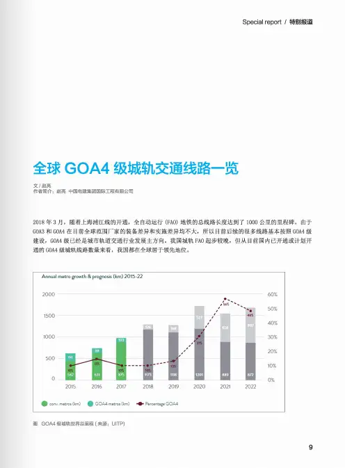 全球GOA4级城轨交通线路一览