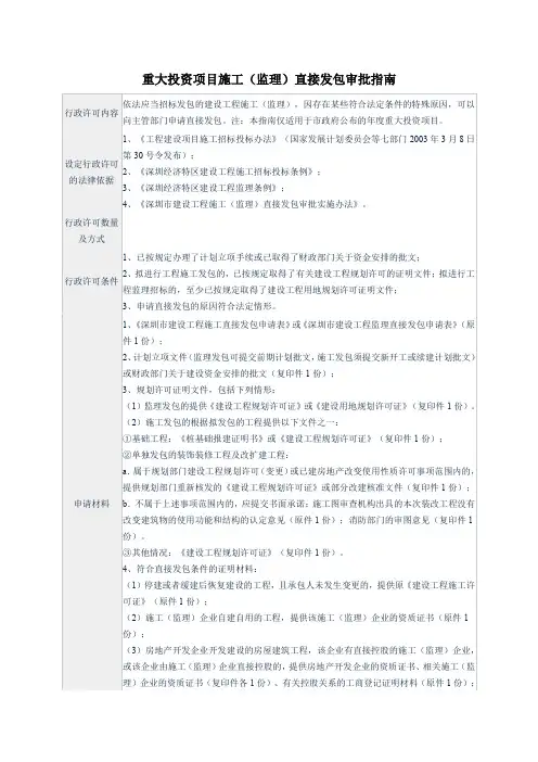 重大投资项目施工(监理)直接发包审批指南