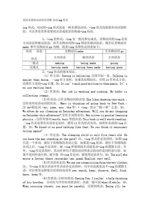 英语语法---非谓语动词-动词-ing形式