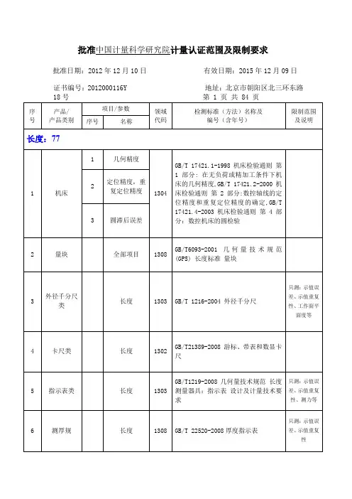 0116Y中国计量科学研究院(扩项复查)(和平里)解析