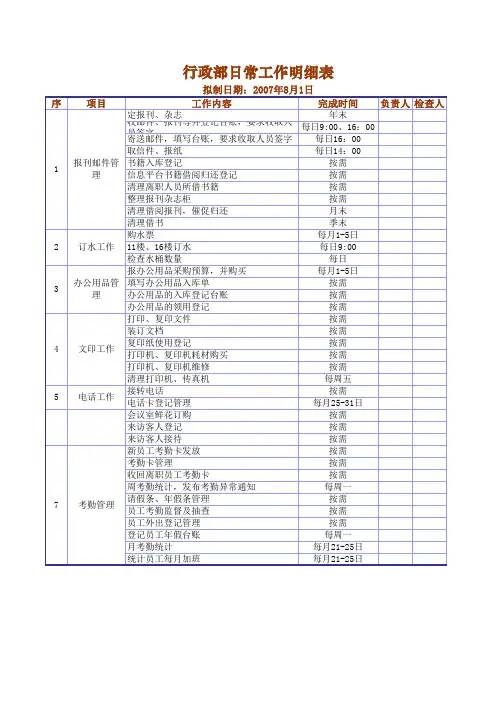 行政部日常工作明细表--人事行政表格模版
