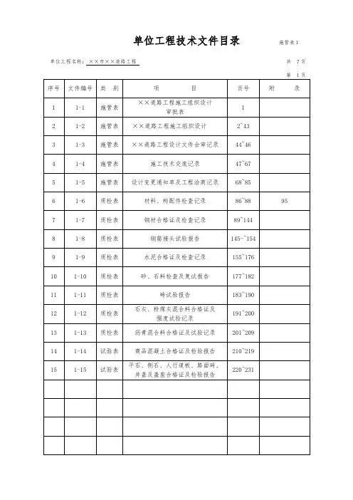 市政工程资料标准表格填写范例-施管、质检