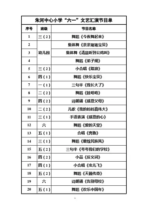 小学“六一”文艺汇演节目单