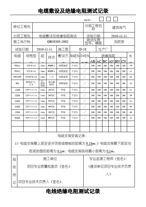 电缆绝缘电阻测试记录簿表格实用模板