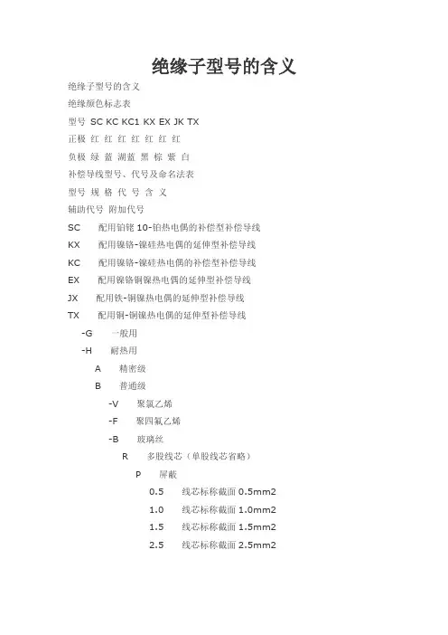 绝缘子型号命名规则