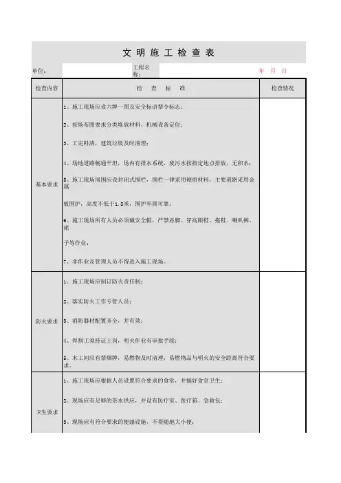 文明施工检查表