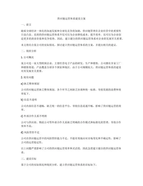 供应链运营体系建设方案
