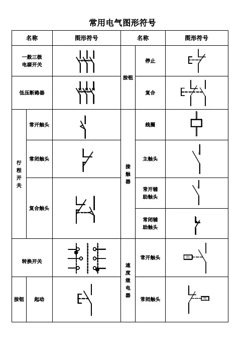 (完整版)常用电气图形符号表