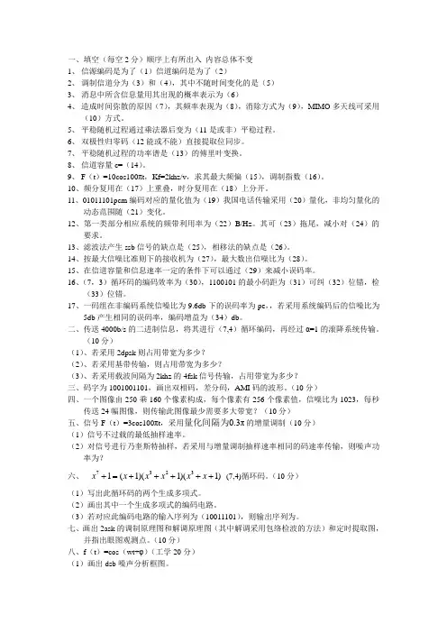 2012天津大学通信原理考研真题