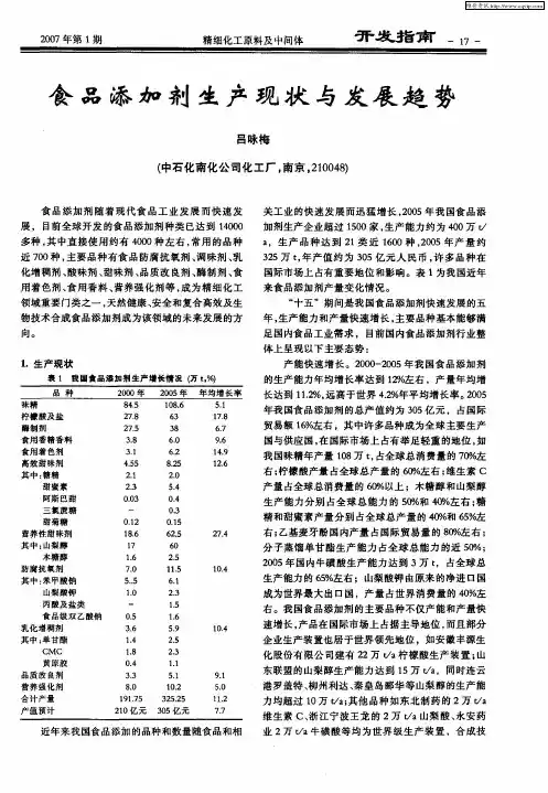 食品添加剂生产现状与发展趋势