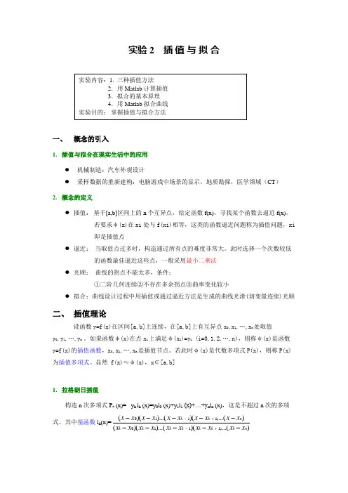 插值与拟合