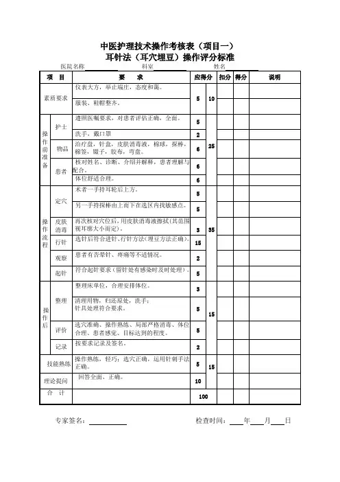 中医护理八项操作标准