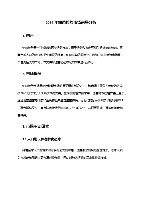 2024年细菌检验市场前景分析