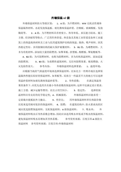外墙保温a2级