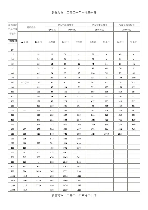 90度、45度弯头规格尺寸表
