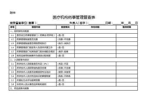 医疗机构药事管理督查表