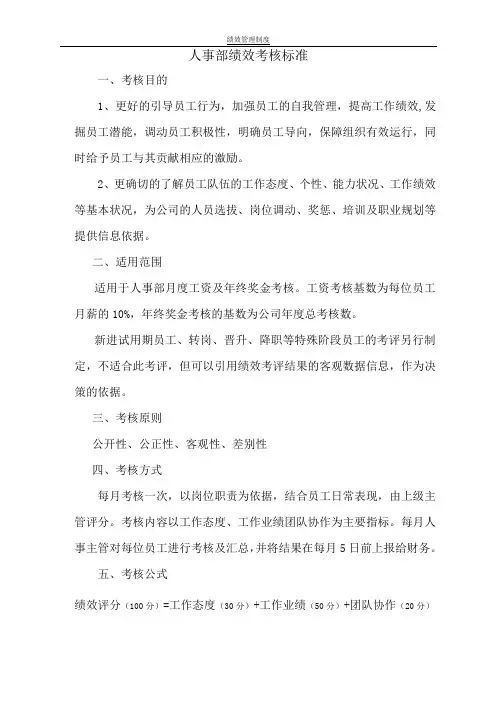 【绩效管理】人事部绩效考核标准(新)