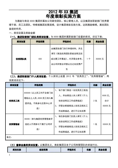 集团公司表彰实施方案