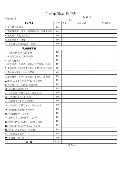 生产车间GMP检查表