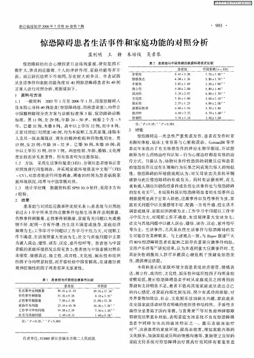 惊恐障碍患者生活事件和家庭功能的对照分析