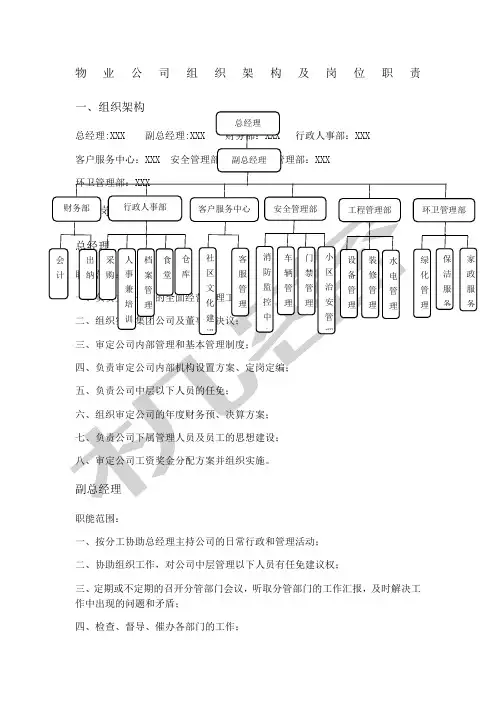 物业公司组织架构及岗位职责