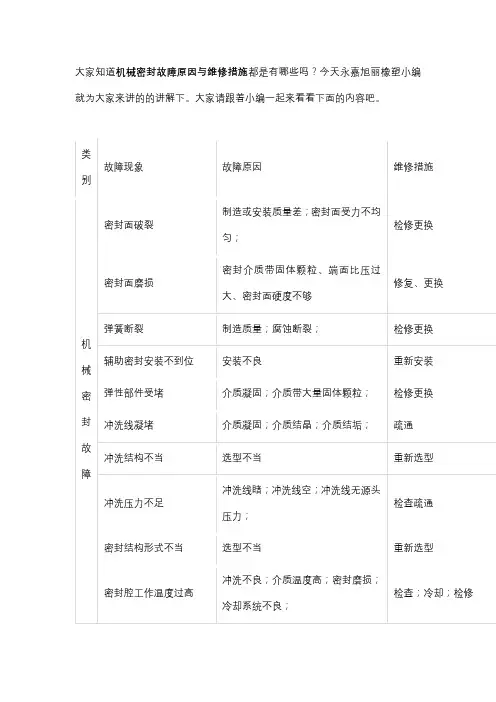 机械密封故障原因与维修措施