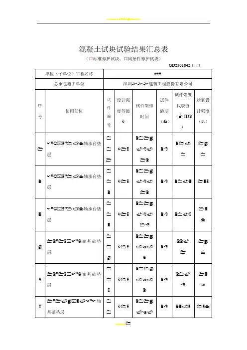 28天标养混凝土试块试验结果汇总表