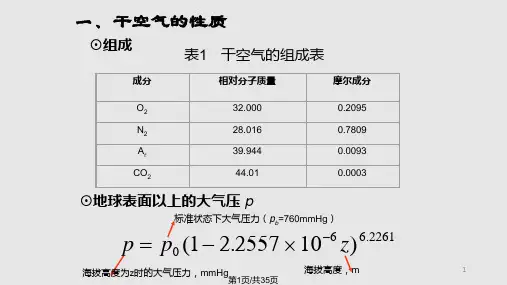 冷却塔原理PPT课件
