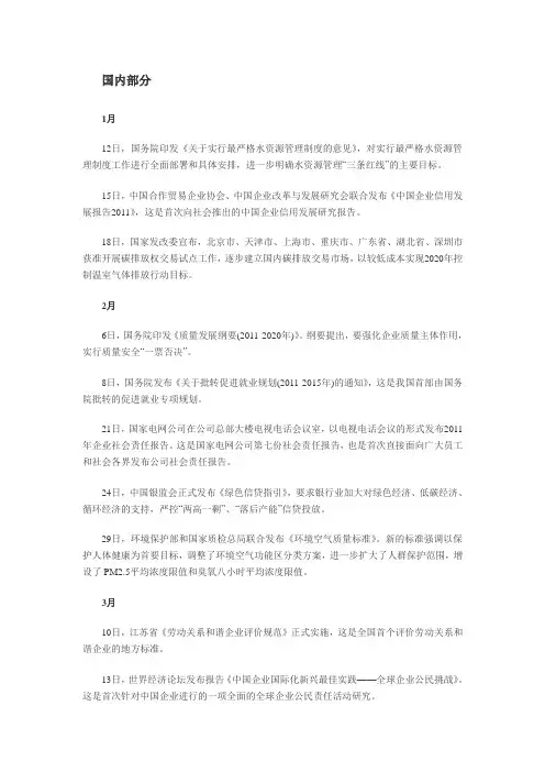 2012年企业社会责任大事记