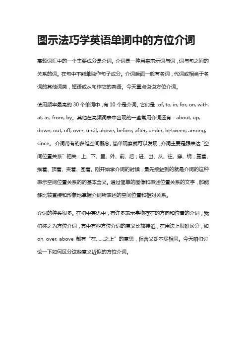 图示法巧学英语单词中的方位介词