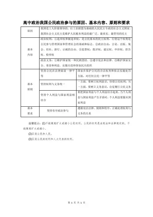 我国公民政治参与的原因、基本内容、原则和要求
