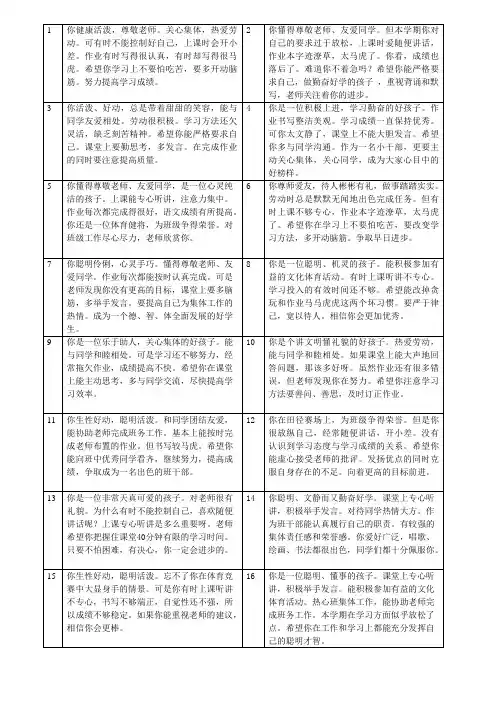 表格式学生评语(3)