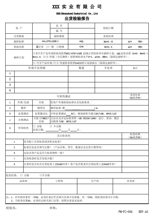 出货检验报告