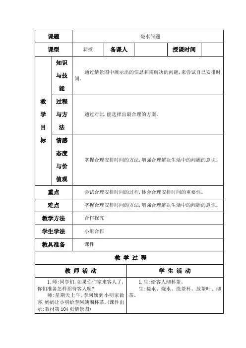 烧水问题(1)