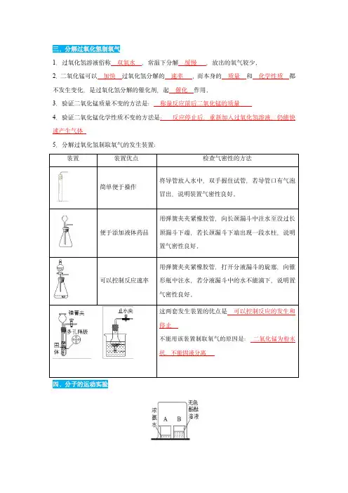中考化学教材实验总结：分解过氧化氢制氧气